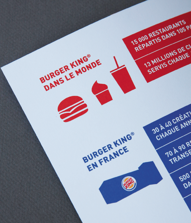 Brochure Burger King